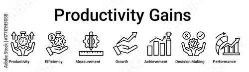 Productivity Gains banner web icon vector illustration concept for business with icon of Productivity, Efficiency, Measurement, Growth, Achievement, Decision Making.