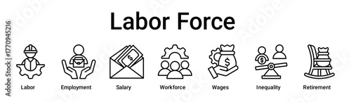 Labor Force banner web icon vector illustration concept for business with icon of Labor, Employment, Salary, Workforce, Wages, Inequality.