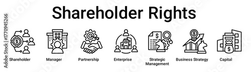 Shareholder Rights banner web icon vector illustration concept for business with icon of Shareholder, Manager, Partnership, Enterprise, Strategic Management, Business Strategy.