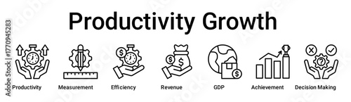 Productivity Growth banner web icon vector illustration concept for business with icon of Productivity, Measurement, Efficiency, Revenue, GDP, Achievement, Decision.