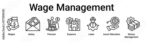 Wage Management banner web icon vector illustration concept for business with icon of Wages, Salary, Pension, Expense, Labor, Asset Allocation, Money.