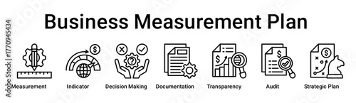 Business Measurement Plan banner web icon vector illustration concept for business with icon of Measurement, Indicator, Decision Making, Documentation, Transparency, Audit, Strategic.