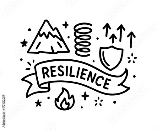 Resilience icons set in linear style with inspirational elements