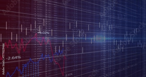 Digital dashboard showing stocks on trading screen, with red and blue lines, candlestick bars