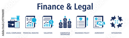 Finance & Legal banner web icon vector illustration concept with icon of legal compliance, financial analysis, valuation, competitive advantage, insurance policy, agreement