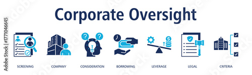 Corporate Oversight banner web icon vector illustration concept with icon of screening, company, consideration, borrowing, leverage, legal, criteria