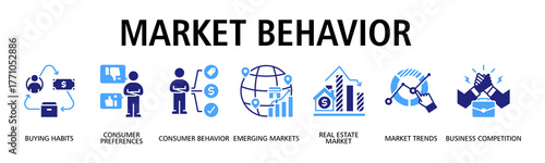 Market Behavior banner web icon vector illustration concept with icon of buying habits, consumer preferences, consumer behavior, emerging markets, real estate market