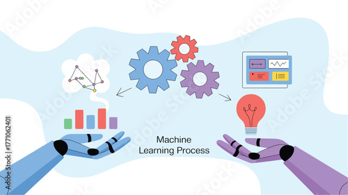 Robot hands and gears illustrating machine learning process