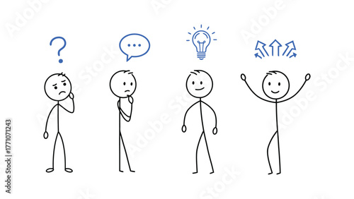 From Question to Innovation A Stick Figure's Journey to Finding Ideas