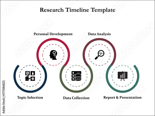 Research Timeline template. Infographic template with icons and description placeholder