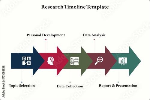Research Timeline template. Infographic template with icons and description placeholder