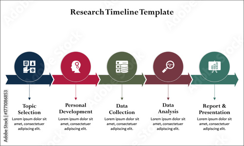 Research Timeline template. Infographic template with icons and description placeholder