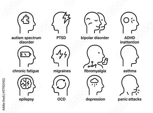 Icons representing various mental and physical health conditions