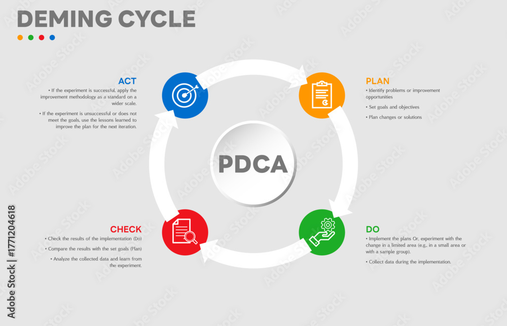 ภาพใหม่ประจำสัปดาห์ที่ 44/2568 | New Images for The Week 44/ 2025