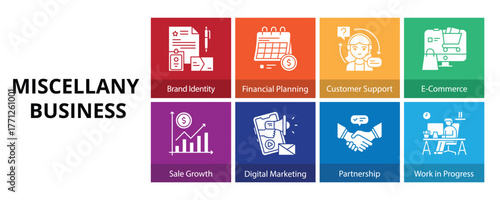Miscellany Business Glyph Solid Banner Web Icon Set Vector Illustration