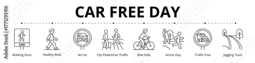 Car Free Day Line Banner Web Icon Set Vector Illustration