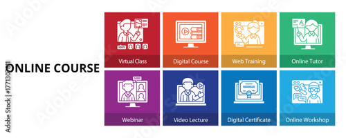 Online Course Glyph Solid Banner Web Icon Set Vector Illustration