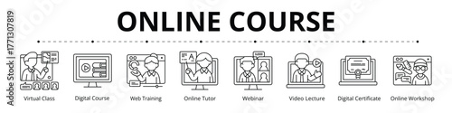 Online Course Line Banner Web Icon Set Vector Illustration