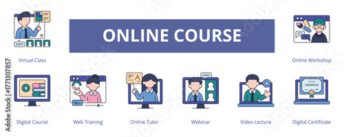 Online Course Lineal Color Banner Web Icon Set Vector Illustration