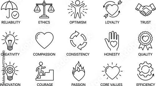 Core values business ethics reliability trust and quality illustration