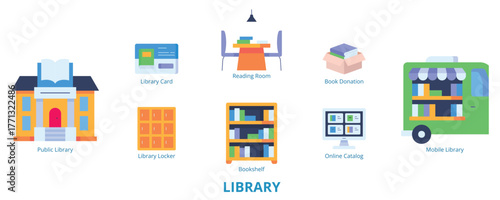 Library Flat Banner Web Icon Set Vector Illustration