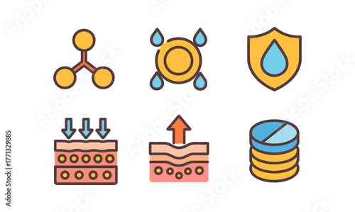 Flat style skincare and protection icon set with hydration and absorption symbols