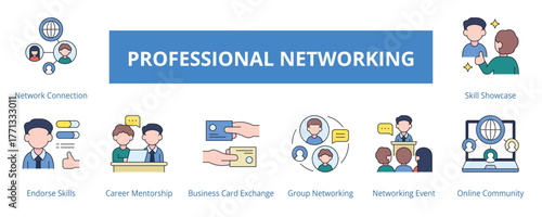 Professional Networking Lineal Color Banner Web Icon Set Vector Illustration