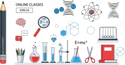 Science education online class learning chemistry biology physics dna
