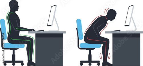 Correct posture vs bad posture sitting at desk office ergonomic tips