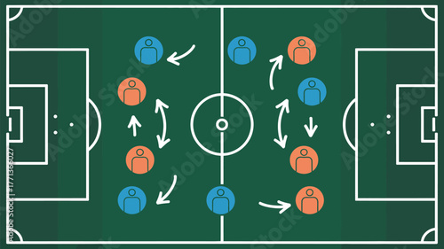 Soccer field illustration showing player movements with arrows on a green background and white lines