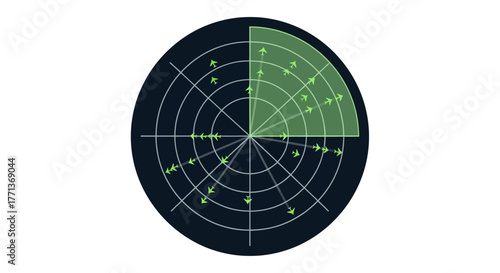 Circular radar display with green icons and arcs showing direction