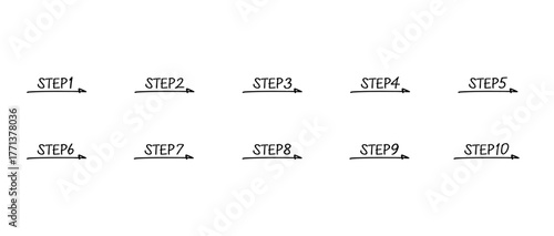 シンプルな手書きの数字セット　ステップ/step　塗りなし