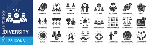 Diversity icon set. Containing equality, culture, languages, tolerance, difference, belonging, human rights and ethnicity icons. Glyph icon collection. Vector illustration.