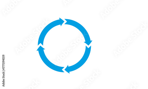 Circular arrow diagram illustrating a continuous process or cycle with four distinct stages