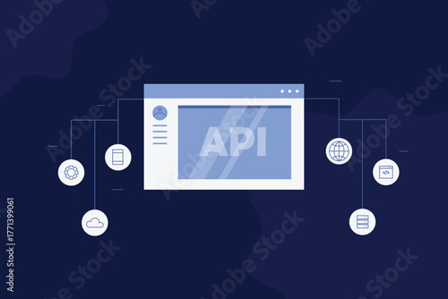 Different software and applications communicate with each other through an Application Programming Interface or API