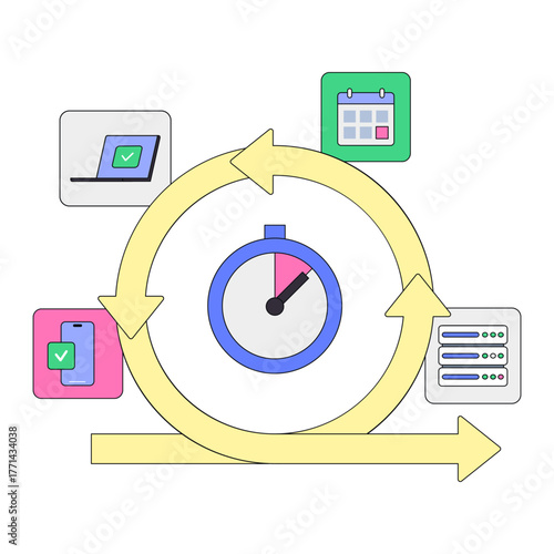 Speed-centric software deployment cycle,CICD pipeline for rapid releases,Agile sprint with time tracking