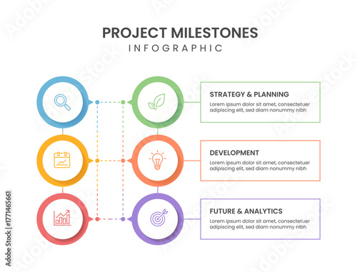 Business process infographic showing workflow, progress, planning, development, and performance milestones. Ideal for management, strategic operations, and corporate presentation visuals.