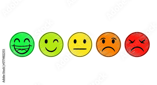 Emoji Feedback Expressing Emotions from Joy to Anger with Colorful Smiley Faces