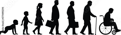 Human life stages evolution from baby to old age in wheelchair, symbolizing growth, development, aging, and passage of time.