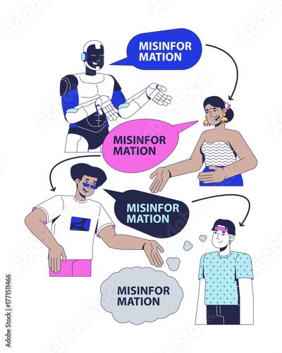 Spread of misinformation through AI 2D illustration concept. Artificial intelligence generates false, misleading news among users cartoon characters isolated on white. Flat abstract vector metaphor