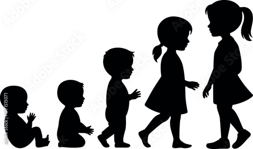 Childhood development stages in silhouette representing growth and life stages