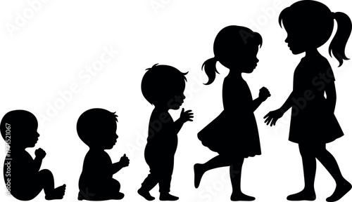 Progression of childhood development stages from infancy to toddler years