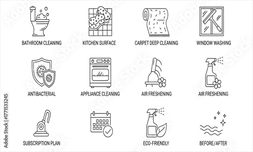 Line Art Cleaning Service Icons Set for Home Care and Hygiene
