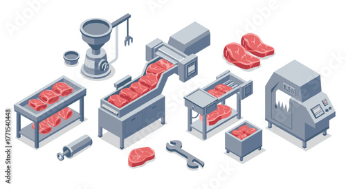 Isometric meat processing plant equipment and conveyor belt system
