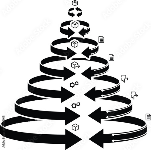 Iterative process spiral diagram for agile software development or business workflow showing continuous cycle of tasks and documents in a conical form.