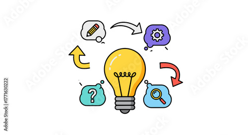 The radiant light bulb symbolizes creation, innovation, problem-solving, and the quest for discovering knowledge.