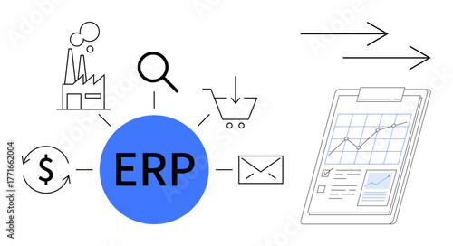 ERP system highlighted in blue with icons for factory, search, shopping, finance, communication, and data flow to clipboard analytics. Ideal for business, process management, analytics efficiency