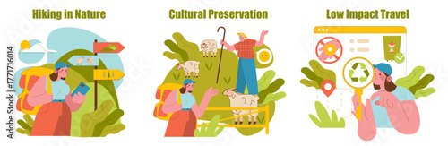 Sustainable Travel and Cultural Preservation Scenes