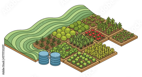 Isometric garden illustration with various plants and water storage tanks.