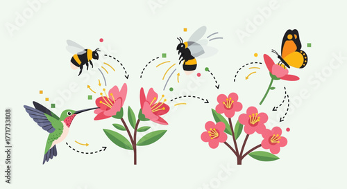 Pollinators buzzing around flowers in a vibrant and colorful garden scene.